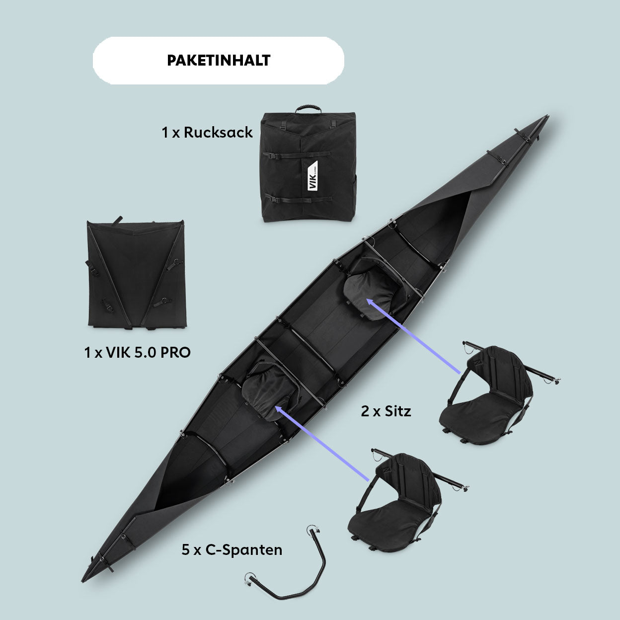 Faltkajak VIK 5.0 PRO